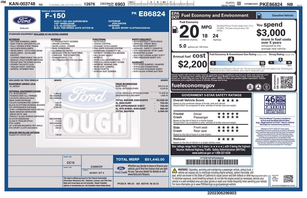 2023 Ford F-150 STX