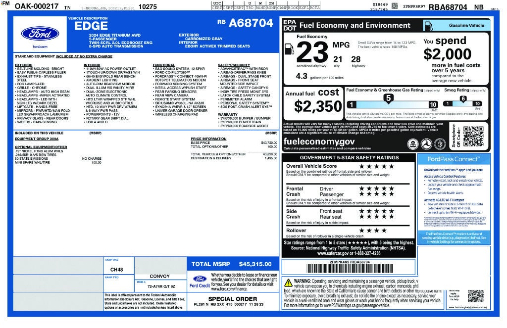 2024 Ford Edge Titanium